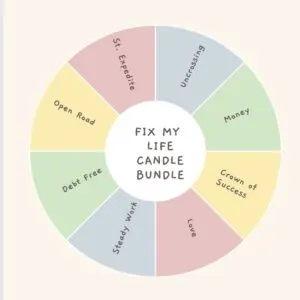 A circle with the words " fix my life candle bundle ".