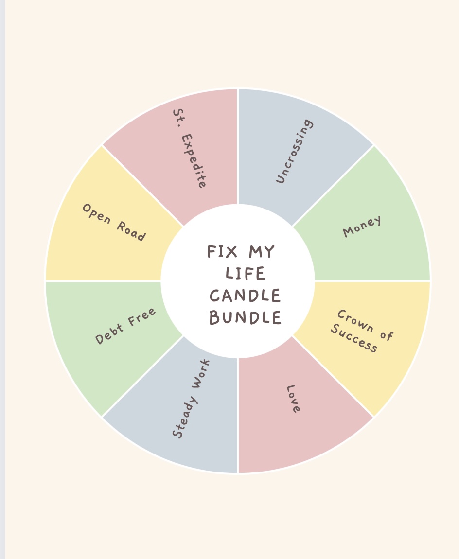 A circle with the words " fix my life candle bundle ".